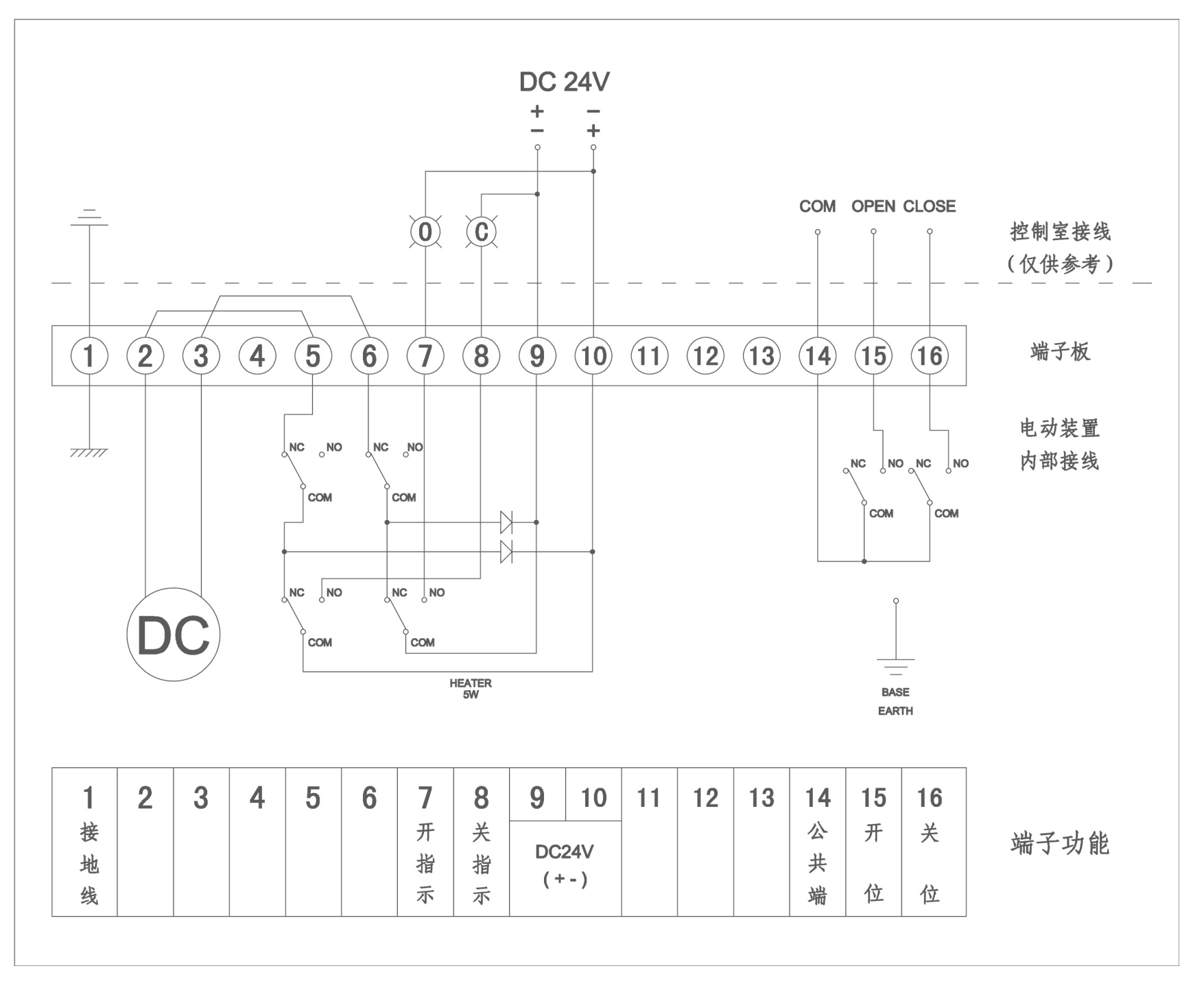 DC24V防爆開關型接線圖