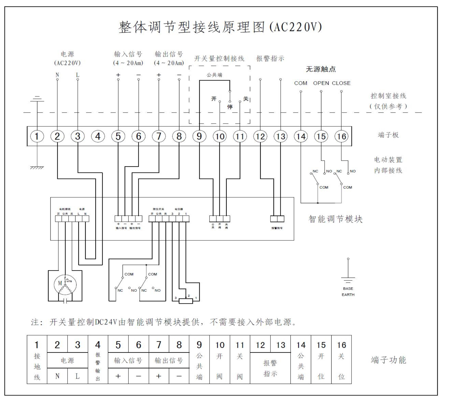 AC220Vͽͼ