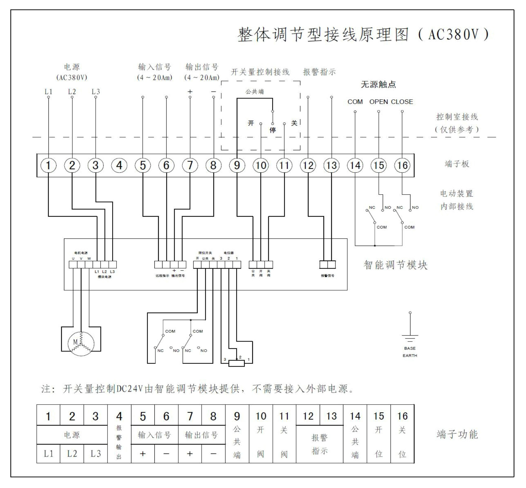 AC38Vͽͼ